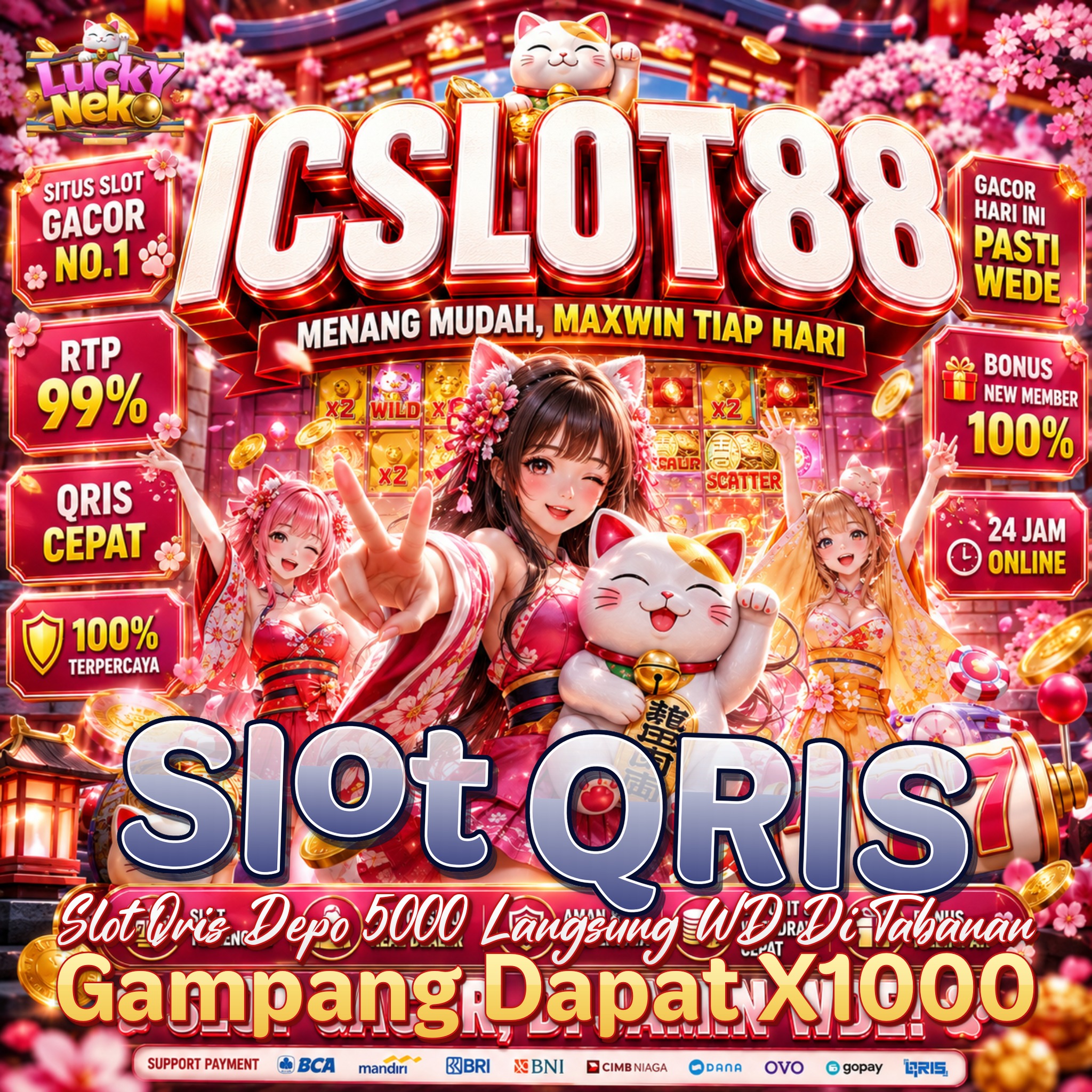 Slot QRIS